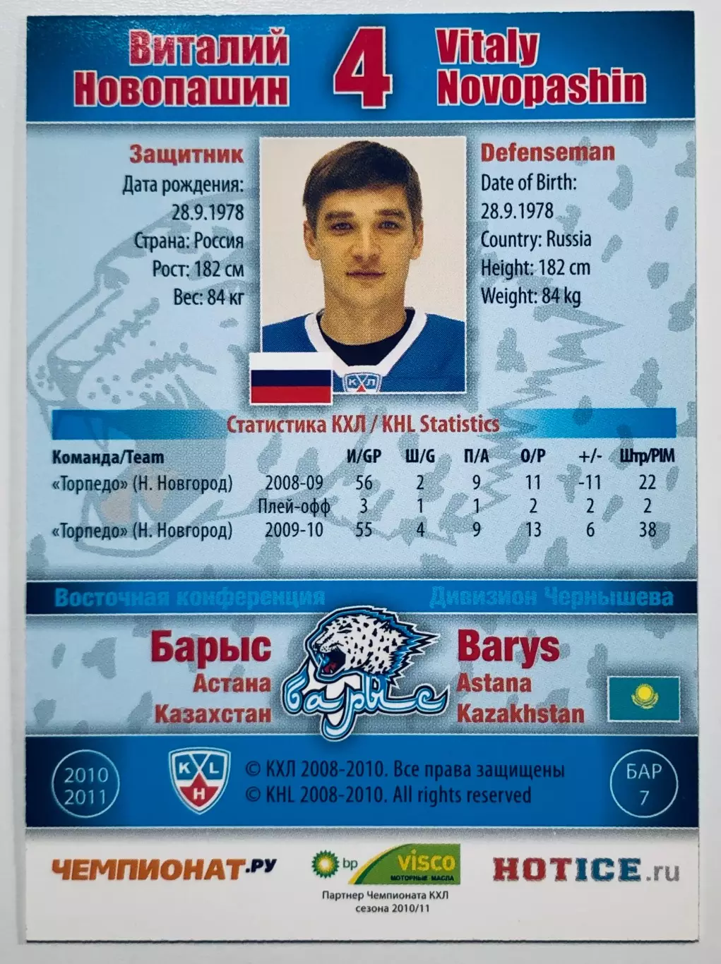 Карточка Виталий Новопашин ХК Барыс Астана 1