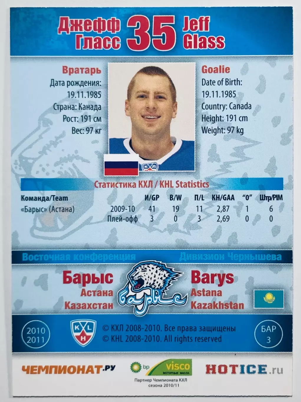 Карточка Джефф Гласс ХК ”Барыс“ Астана 1