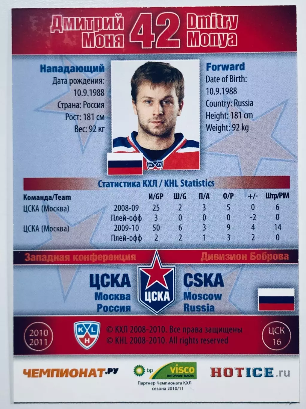 Карточка Дмитрий Моня ХК ЦСКА Москва 1