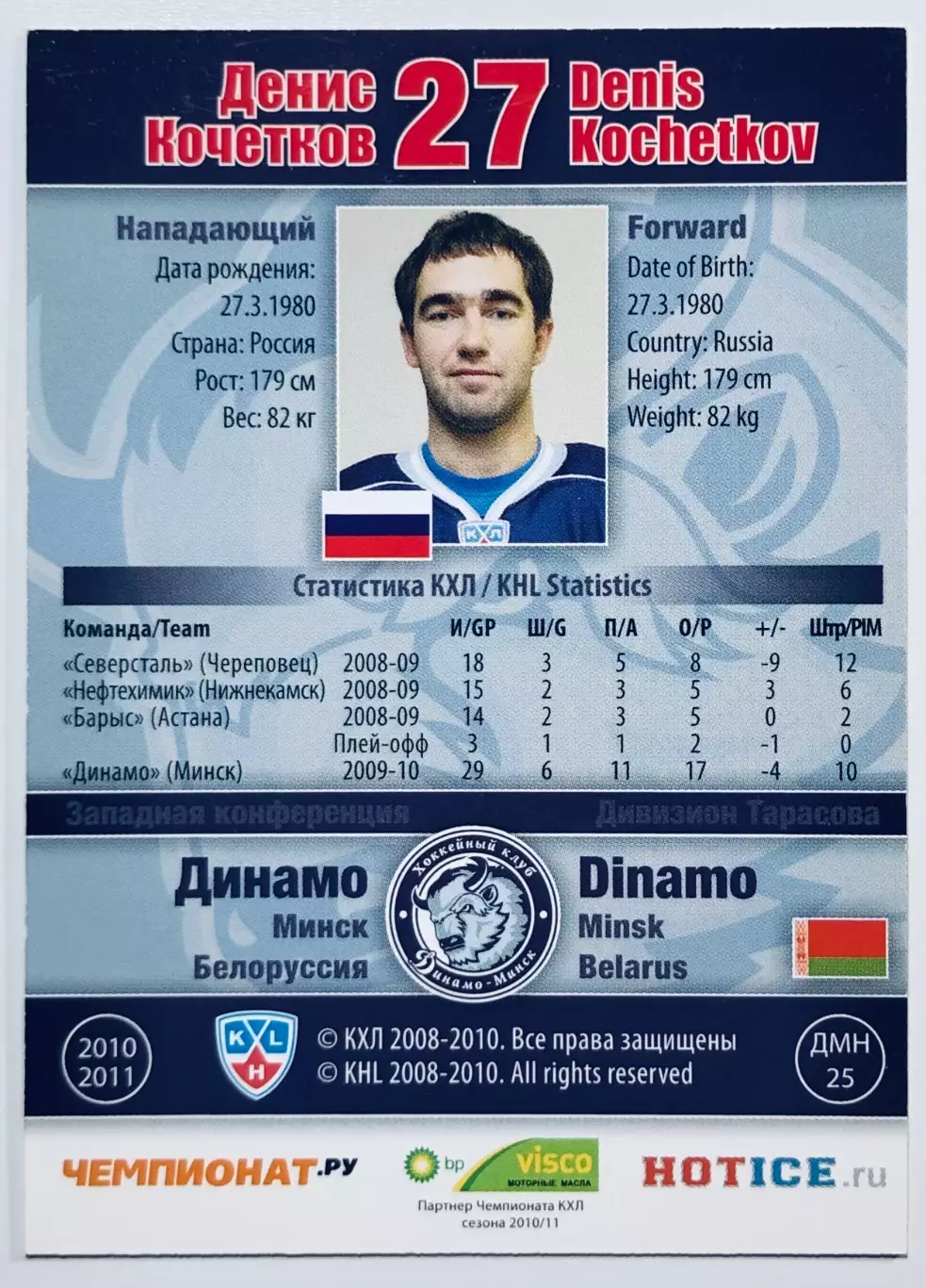Карточка Денис Кочетков ХК Динамо Минск 1