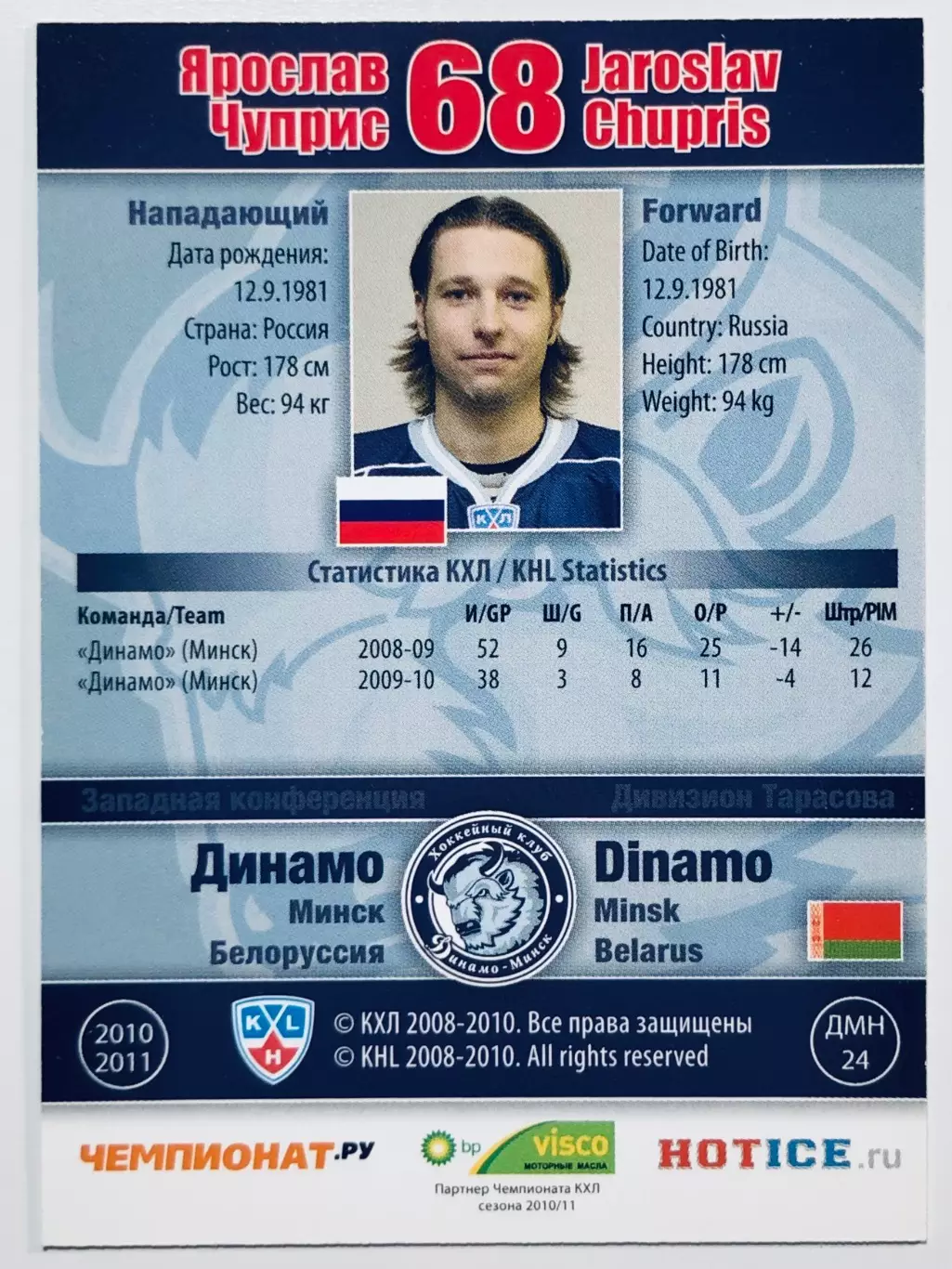Карточка Ярослав Чуприс ХК Динамо Минск 1