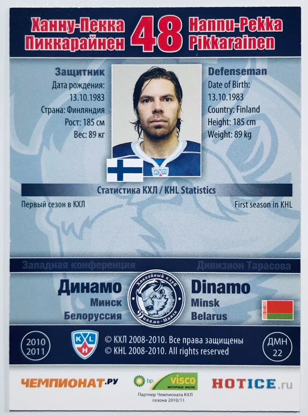 Карточка Ханну-Пекка Пиккарайнен ХК Динамо Минск 1