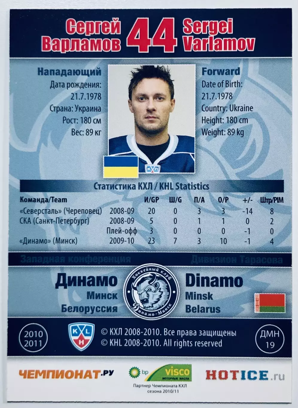 Карточка Сергей Варламов ХК Динамо Минск 1