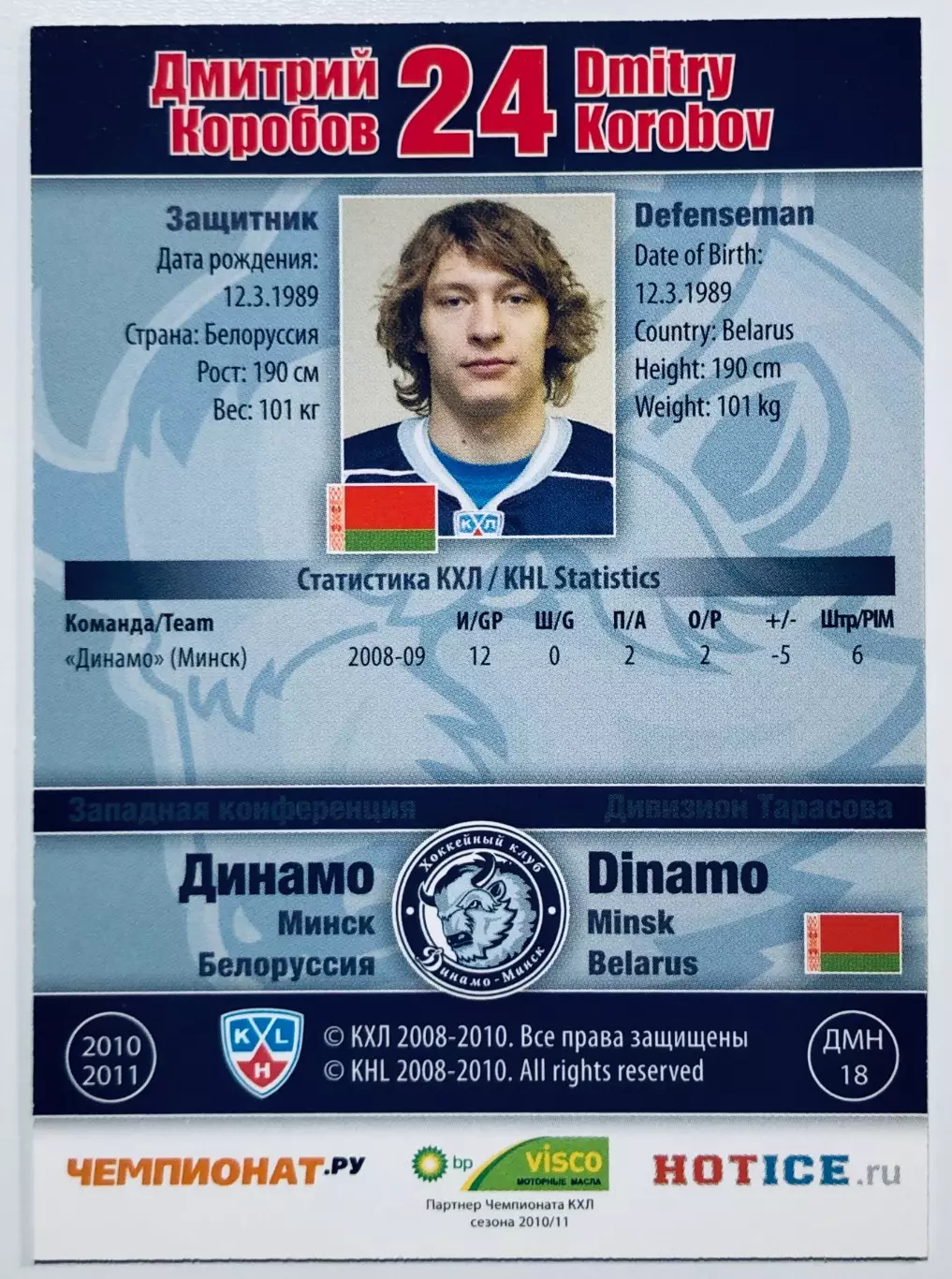 Карточка Дмитрий Коробов ХК Динамо Минск 1