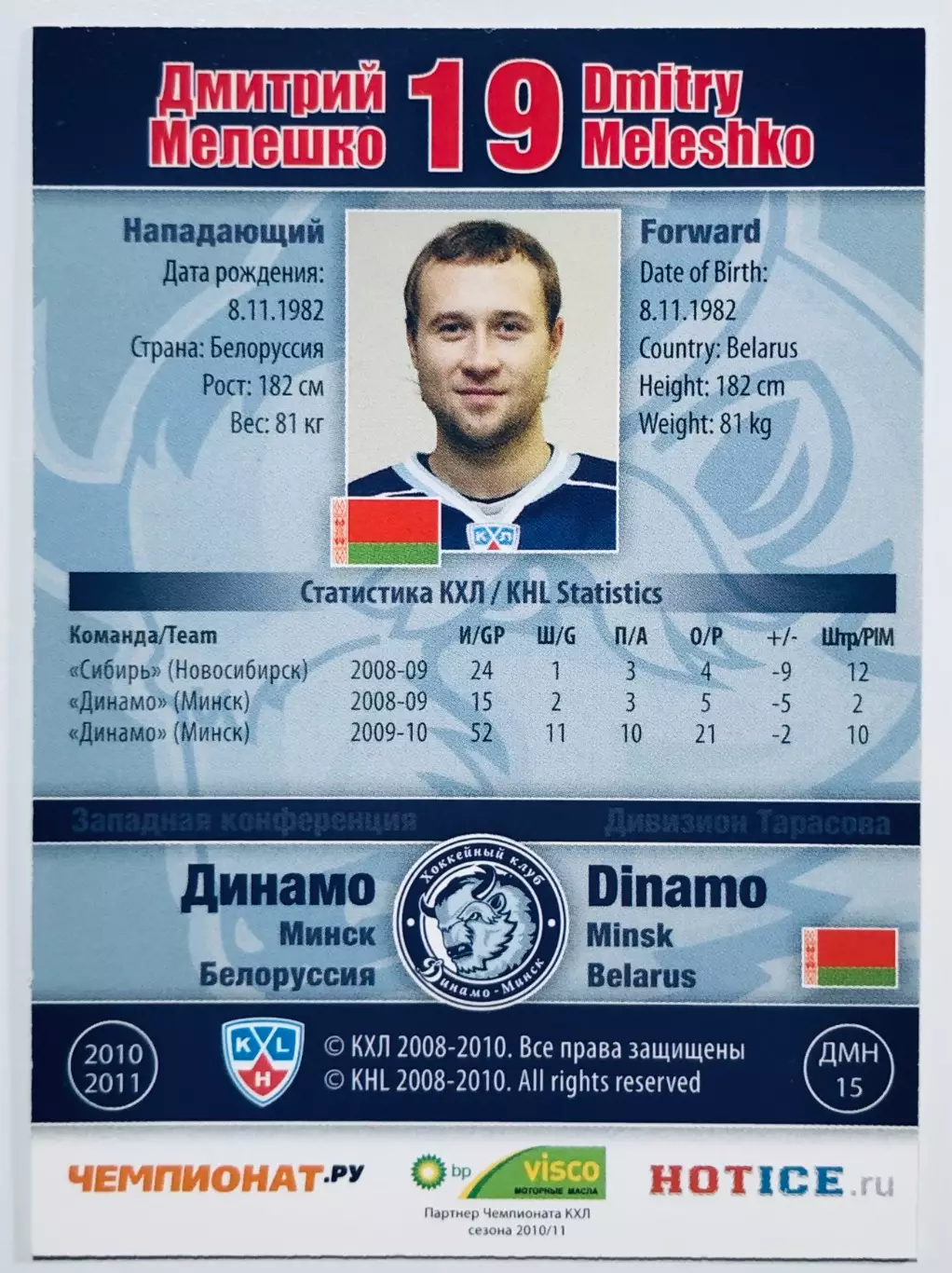 Карточка Дмитрий Мелешко ХК Динамо Минск 1