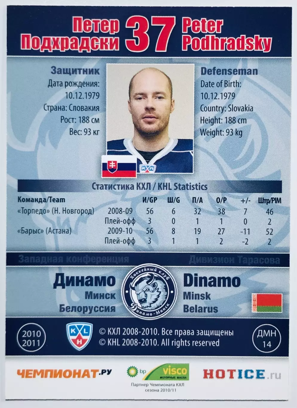 Карточка Петер Подхрадски ХК Динамо Минск 1