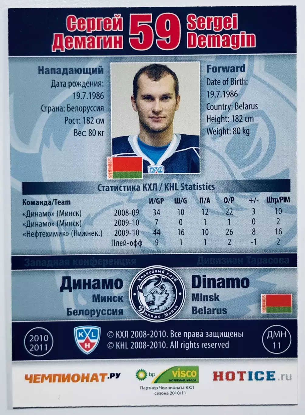 Карточка Сергей Демагин ХК Динамо Минск 1