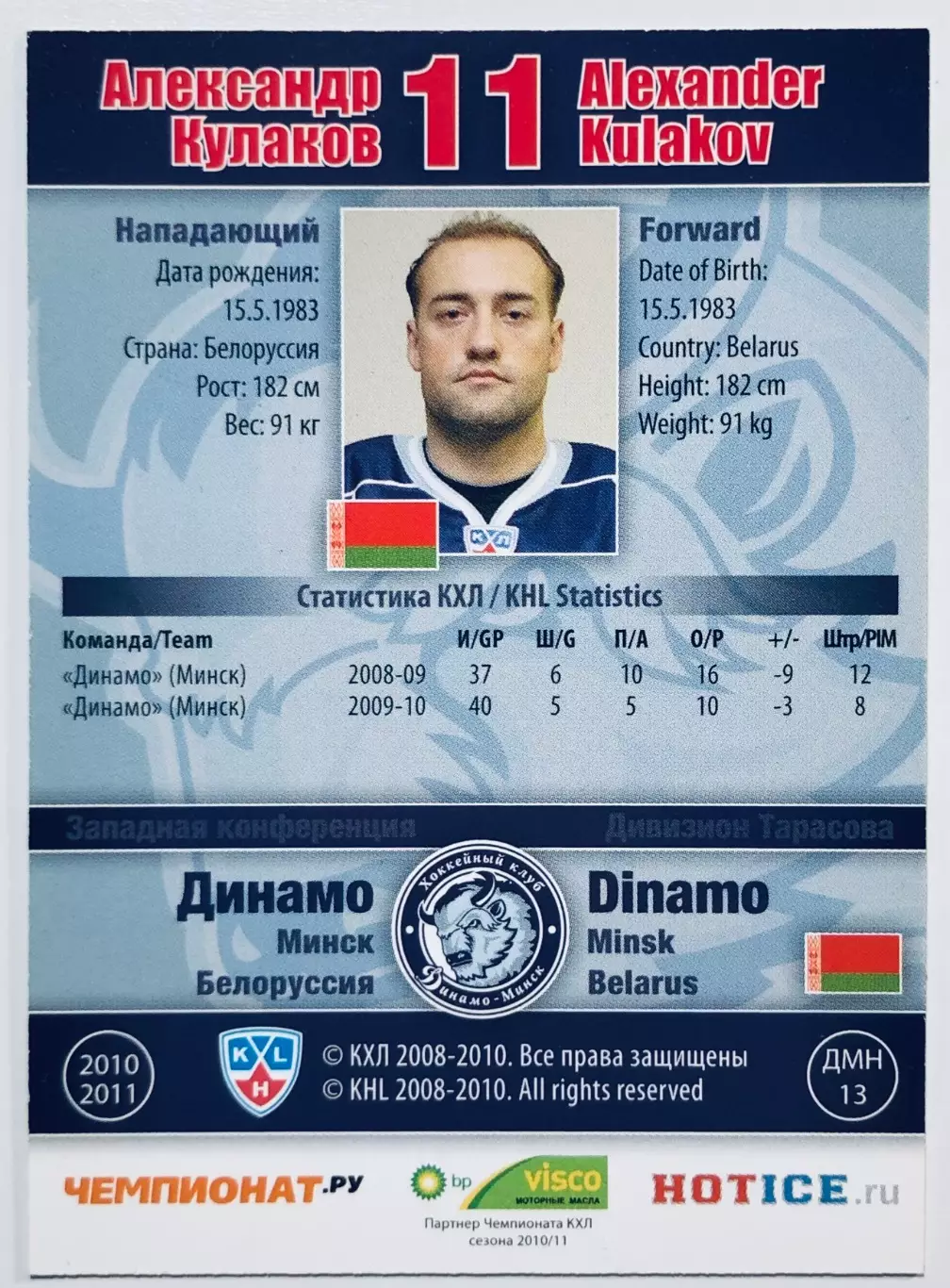 Карточка Александр Кулаков ХК Динамо Минск 1
