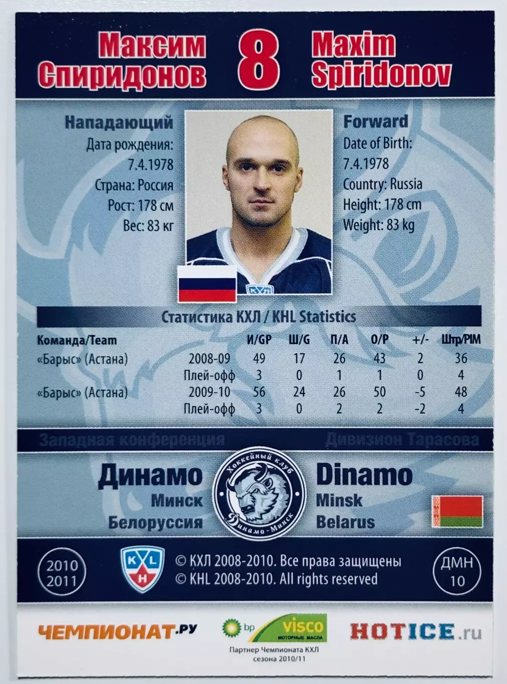 Карточка Максим Спиридонов ХК Динамо Минск 1