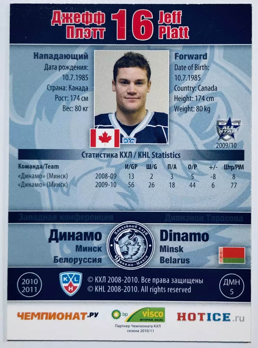 Карточка Джефф Плэтт ХК Динамо Минск 1