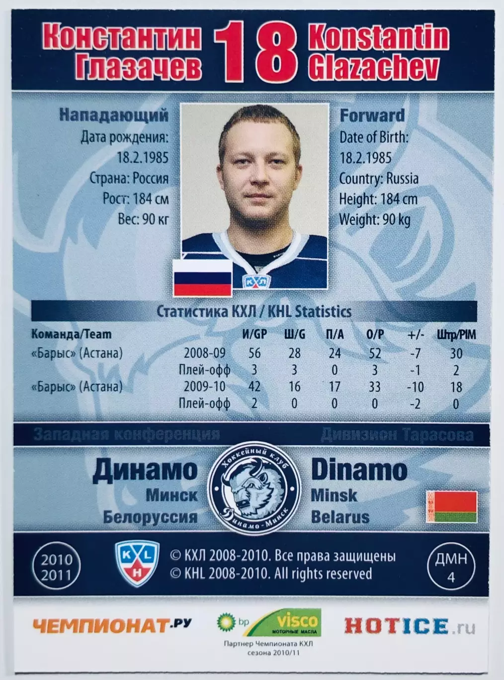 Карточка Константин Глазачев ХК Динамо Минск 1