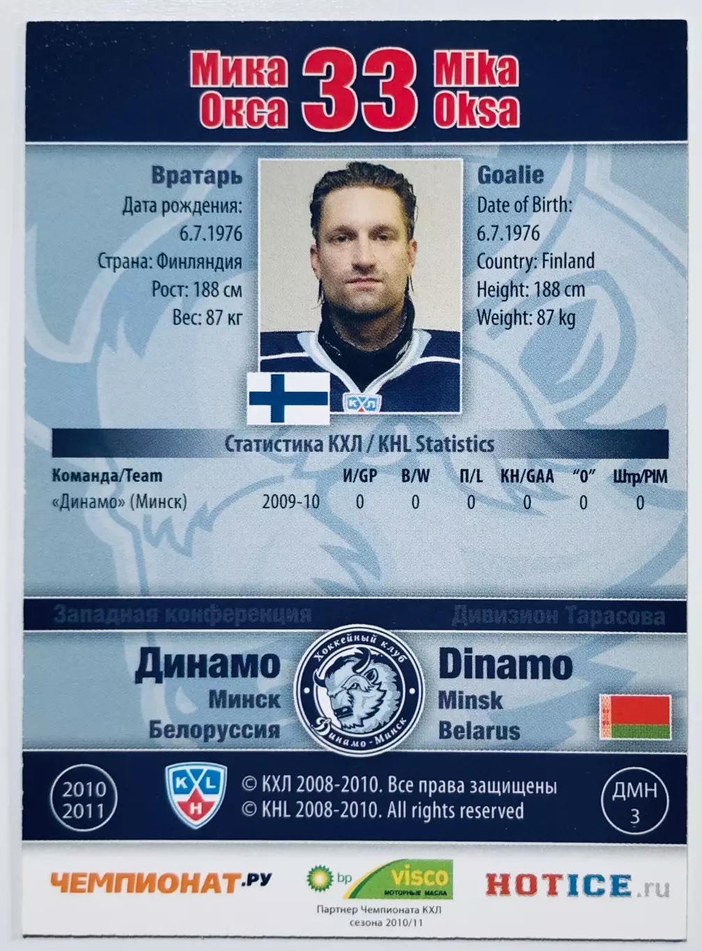 Карточка Мика Окса ХК Динамо Минск 1
