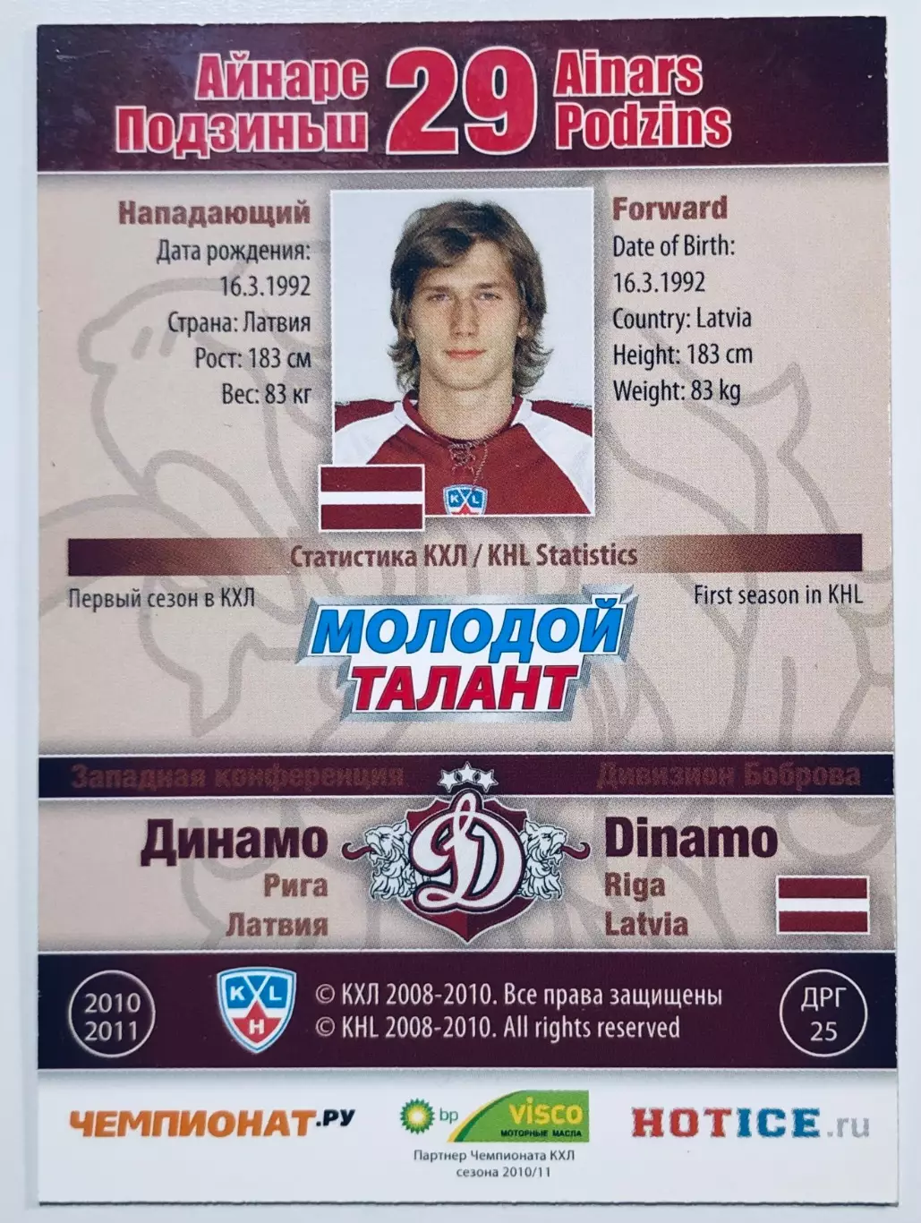 Карточка Айнарс Подзиньш ХК Динамо Рига 1