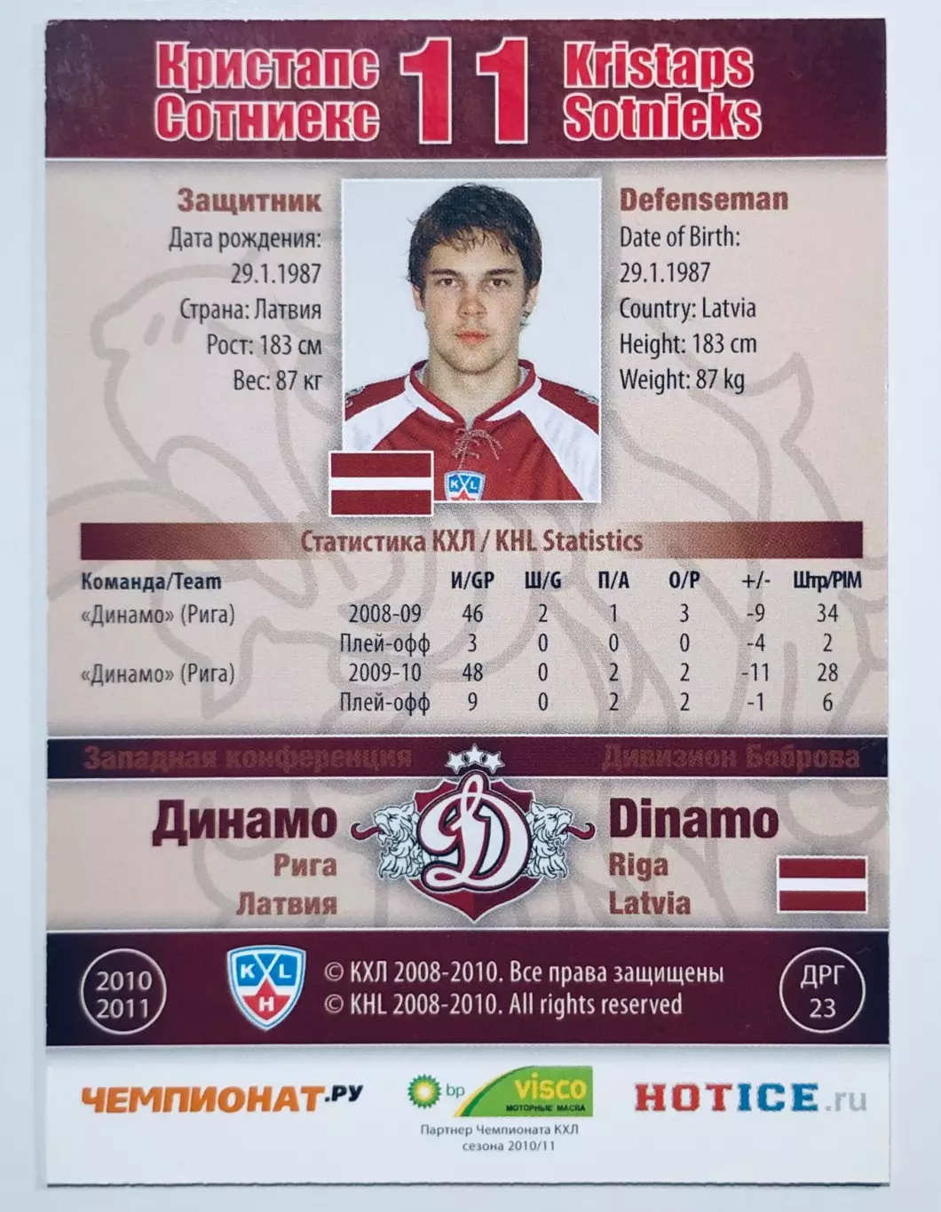 Карточка Кристапс Сотниекс ХК Динамо Рига 1