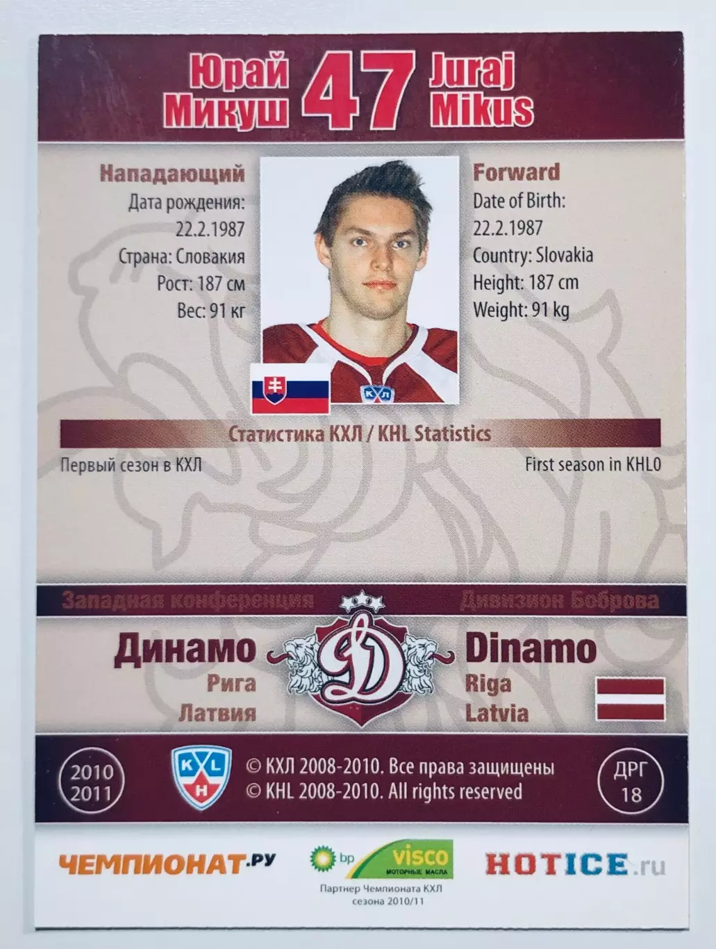 Карточка Юрай Микуш ХК Динамо Рига 1