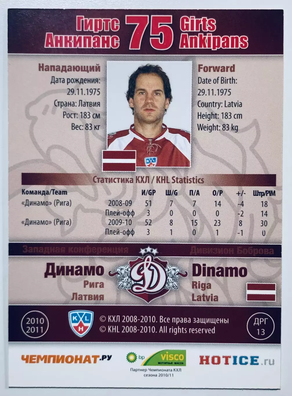 Карточка Гиртс Анкипанс ХК Динамо Рига 1