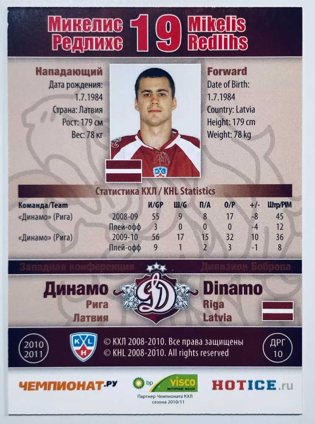 Карточка Микелис Редлихс ХК Динамо Рига 1