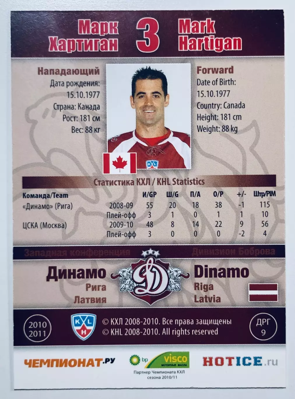 Карточка Марк Хартиган ХК Динамо Рига 1