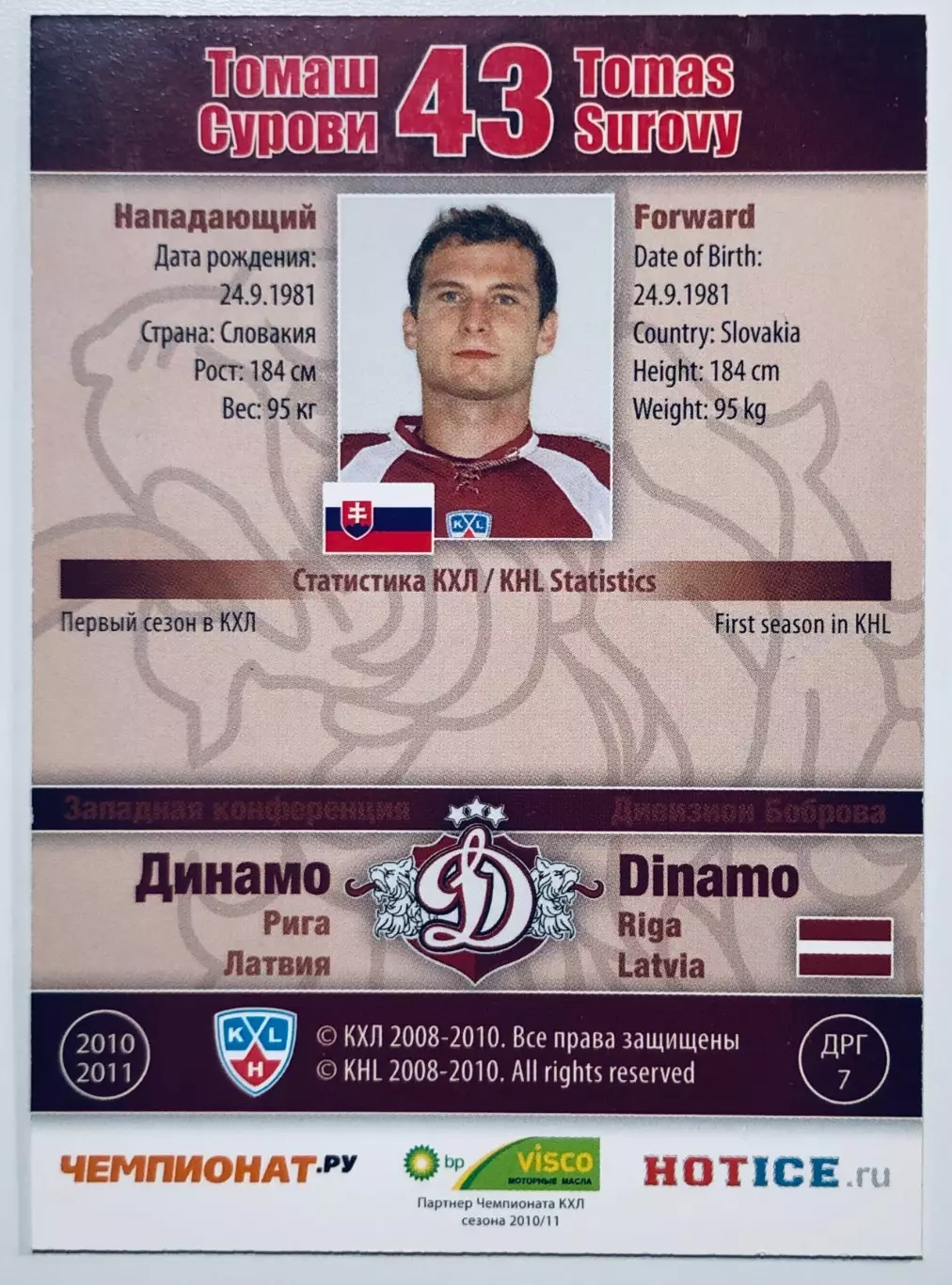 Карточка Томаш Сурови ХК Динамо Рига 1