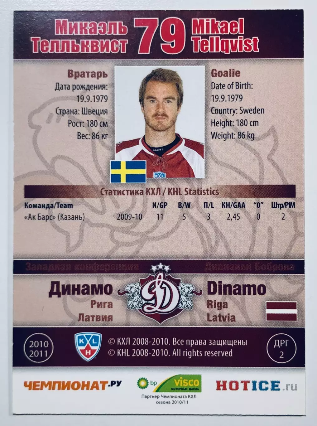 Карточка Микаэль Телльквист ХК Динамо Рига 1