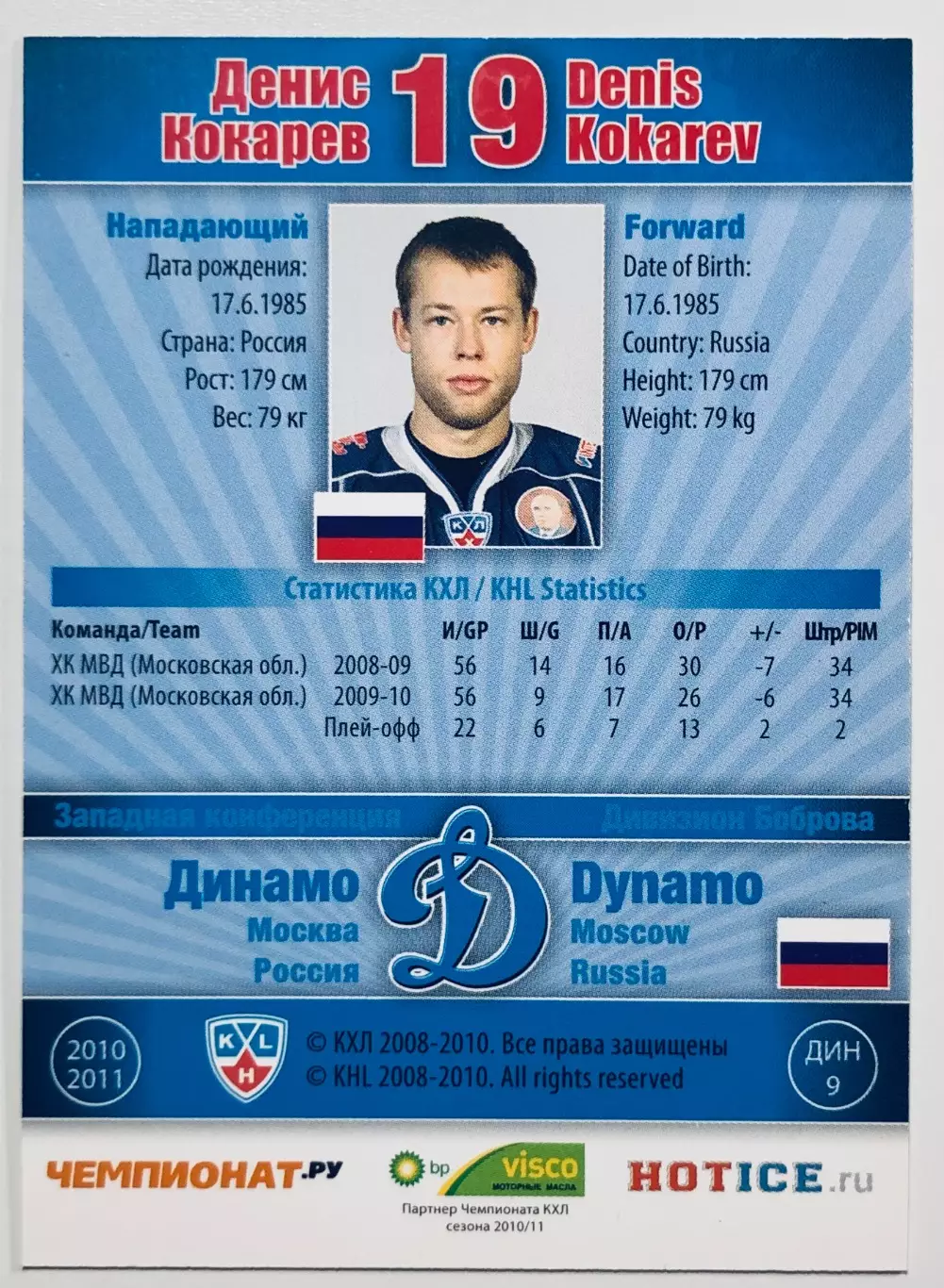 Карточка Денис Кокарев ХК Динамо Москва 1