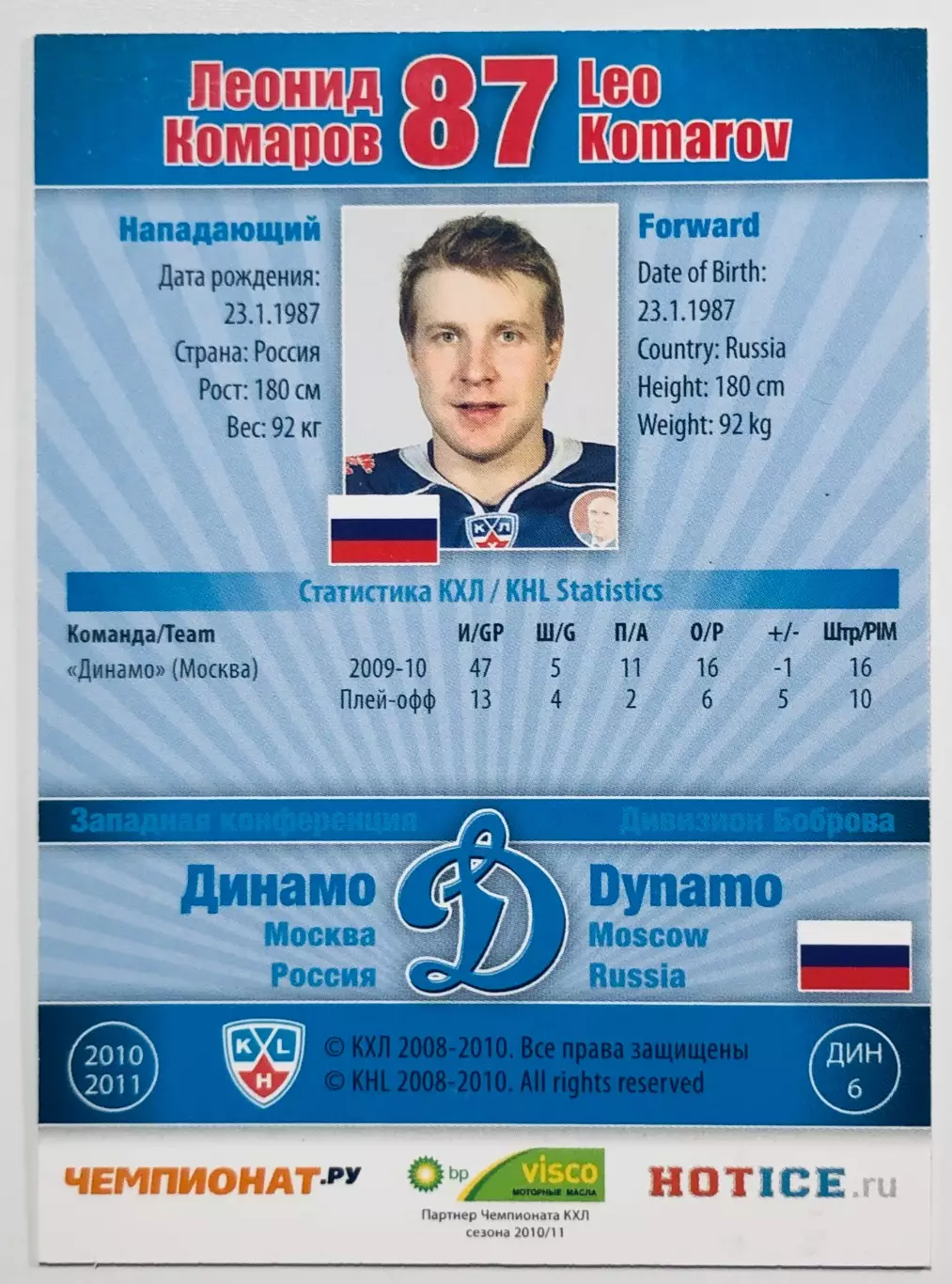 Карточка Леонид Комаров ХК Динамо Москва 1