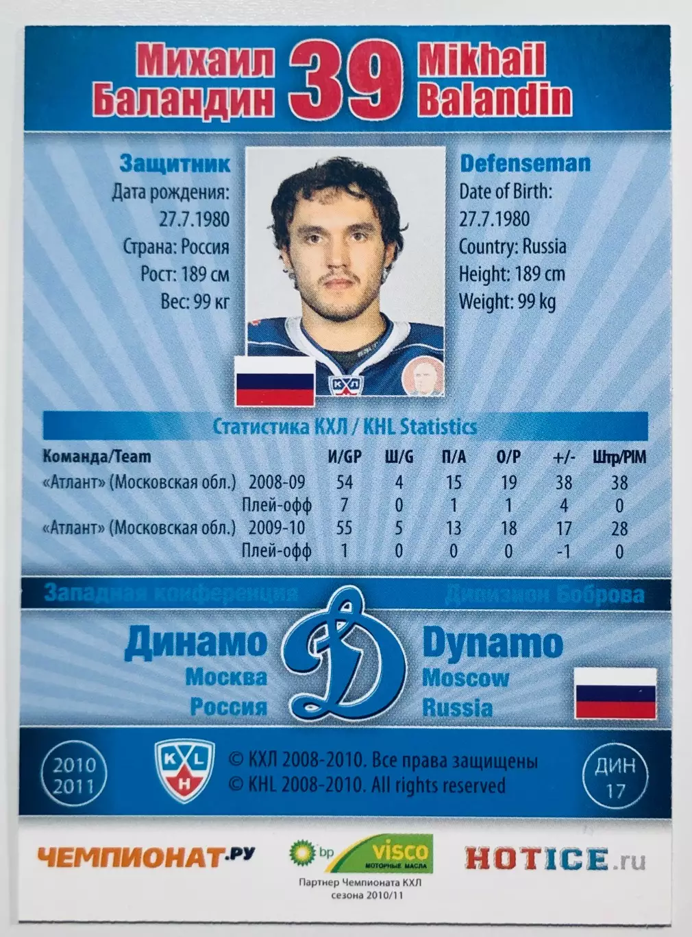 Карточка Михаил Баландин ХК Динамо Москва 1