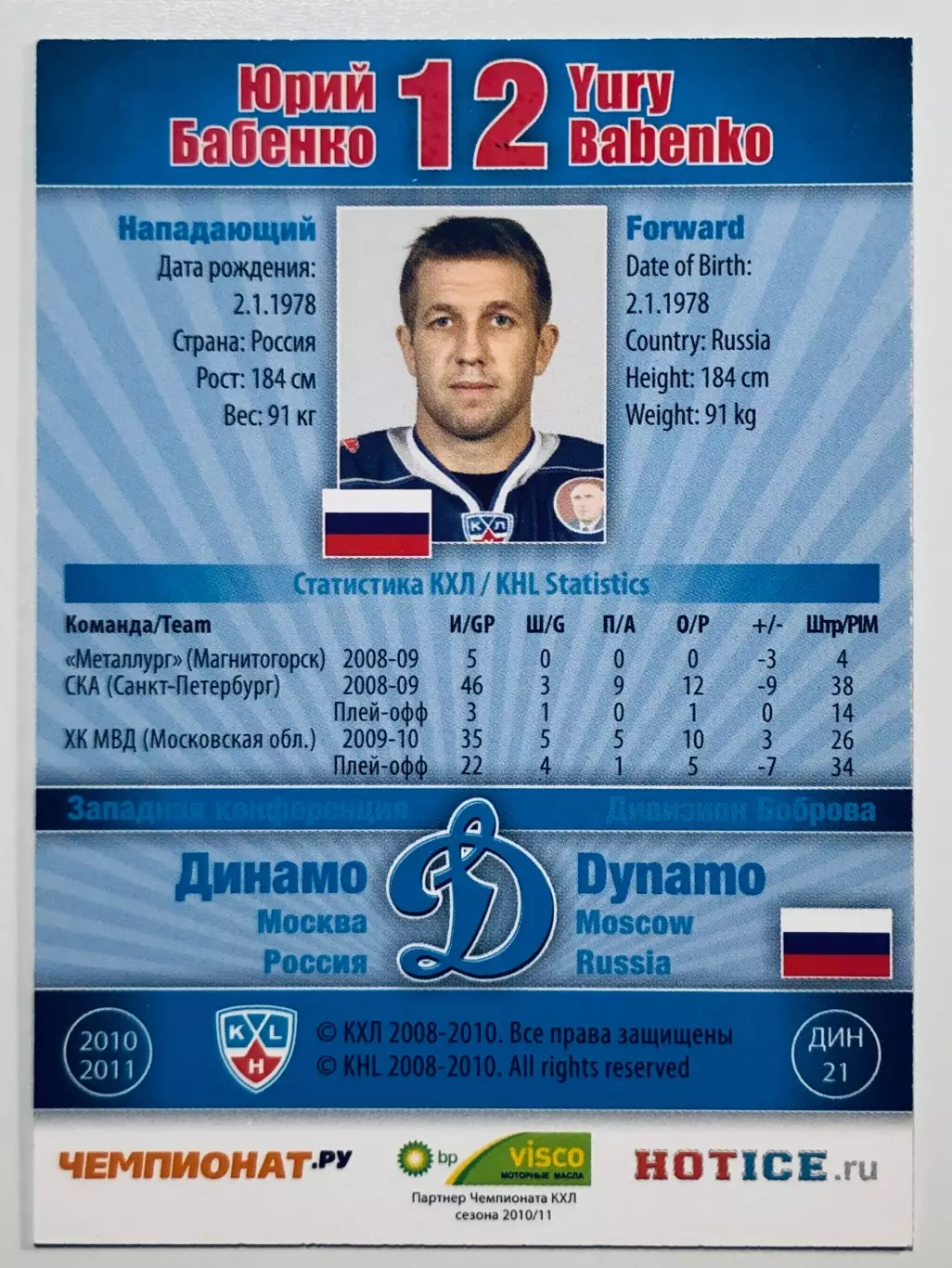 Карточка Юрий Бабенко ХК Динамо Москва 1