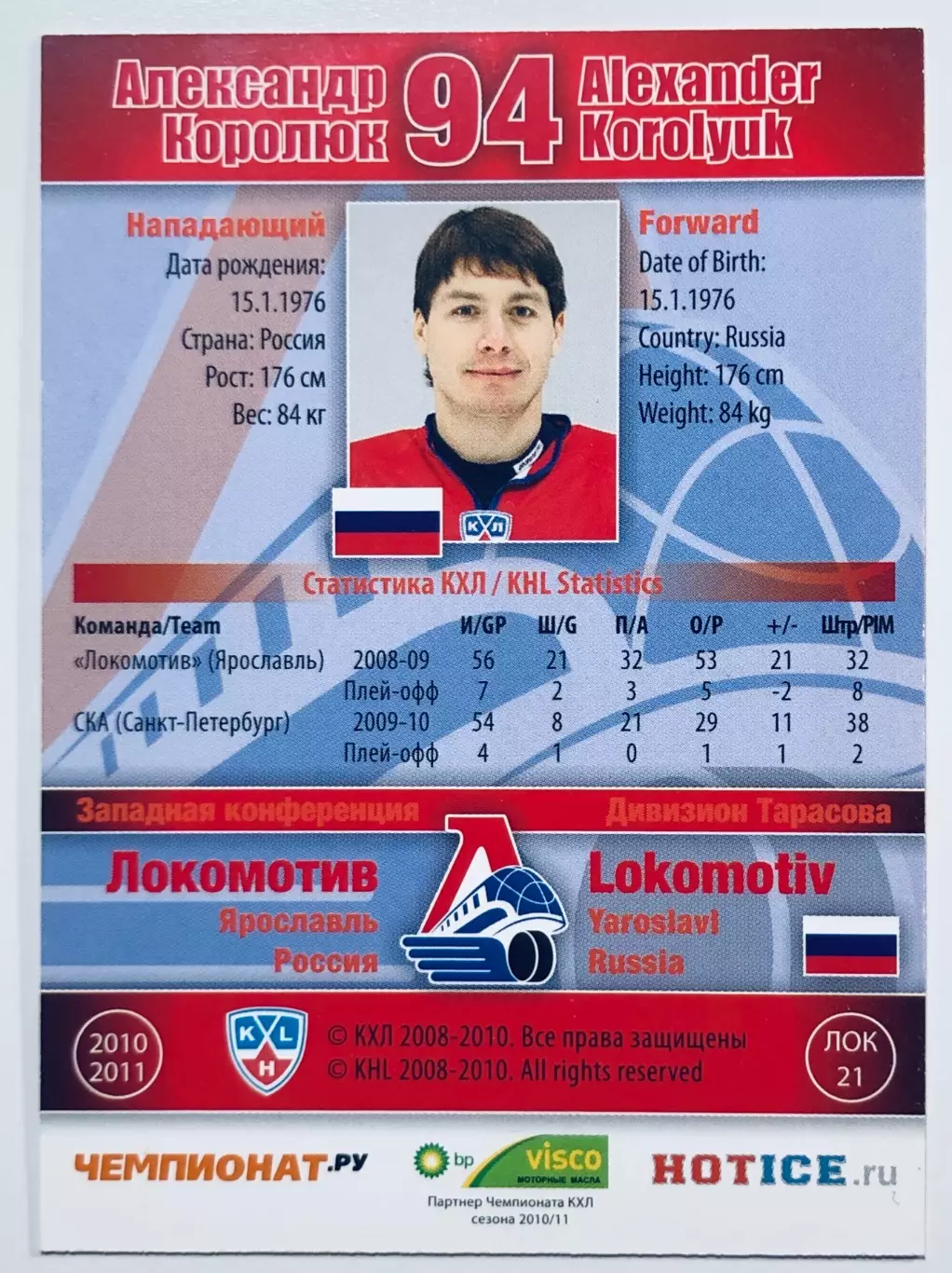 Карточка Александр Королюк ХК Локомотив Ярославль 1