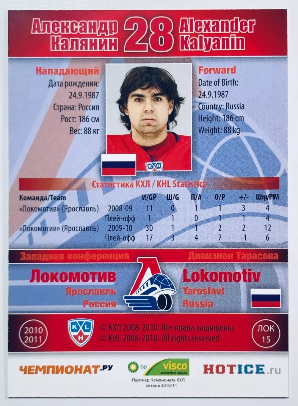 Карточка Александр Калянин ХК Локомотив Ярославль 1