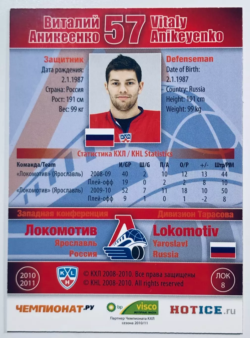 Карточка Виталий Аникеенко ХК Локомотив Ярославль 1
