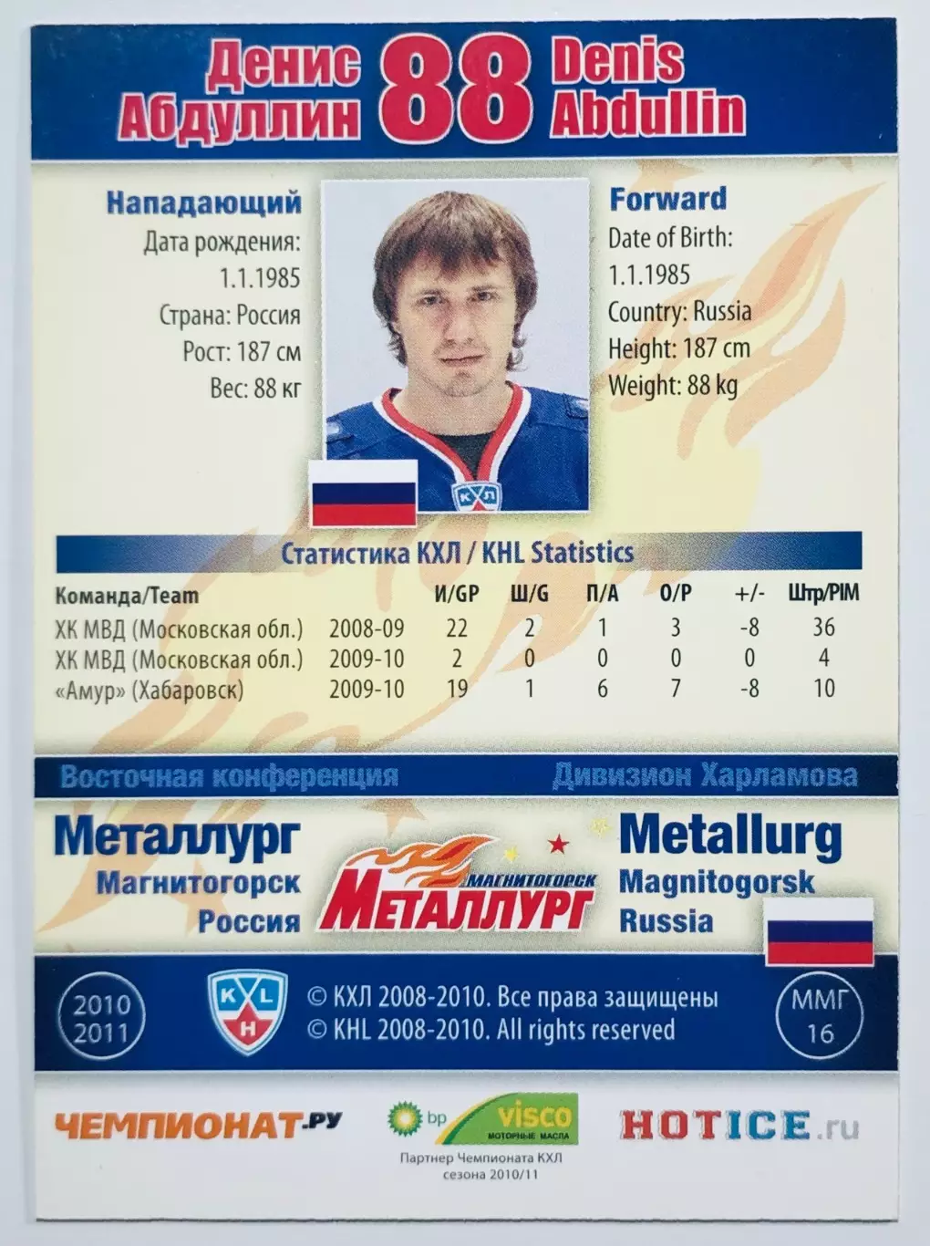 Карточка Денис Абдуллин ХК Металлург Магнитогорск 1