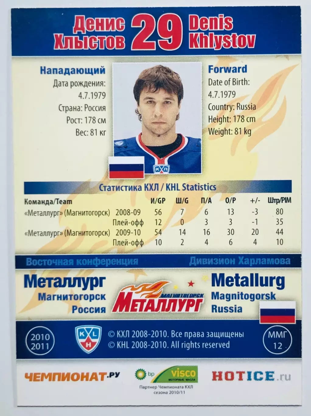 Карточка Денис Хлыстов ХК Металлург Магнитогорск 1