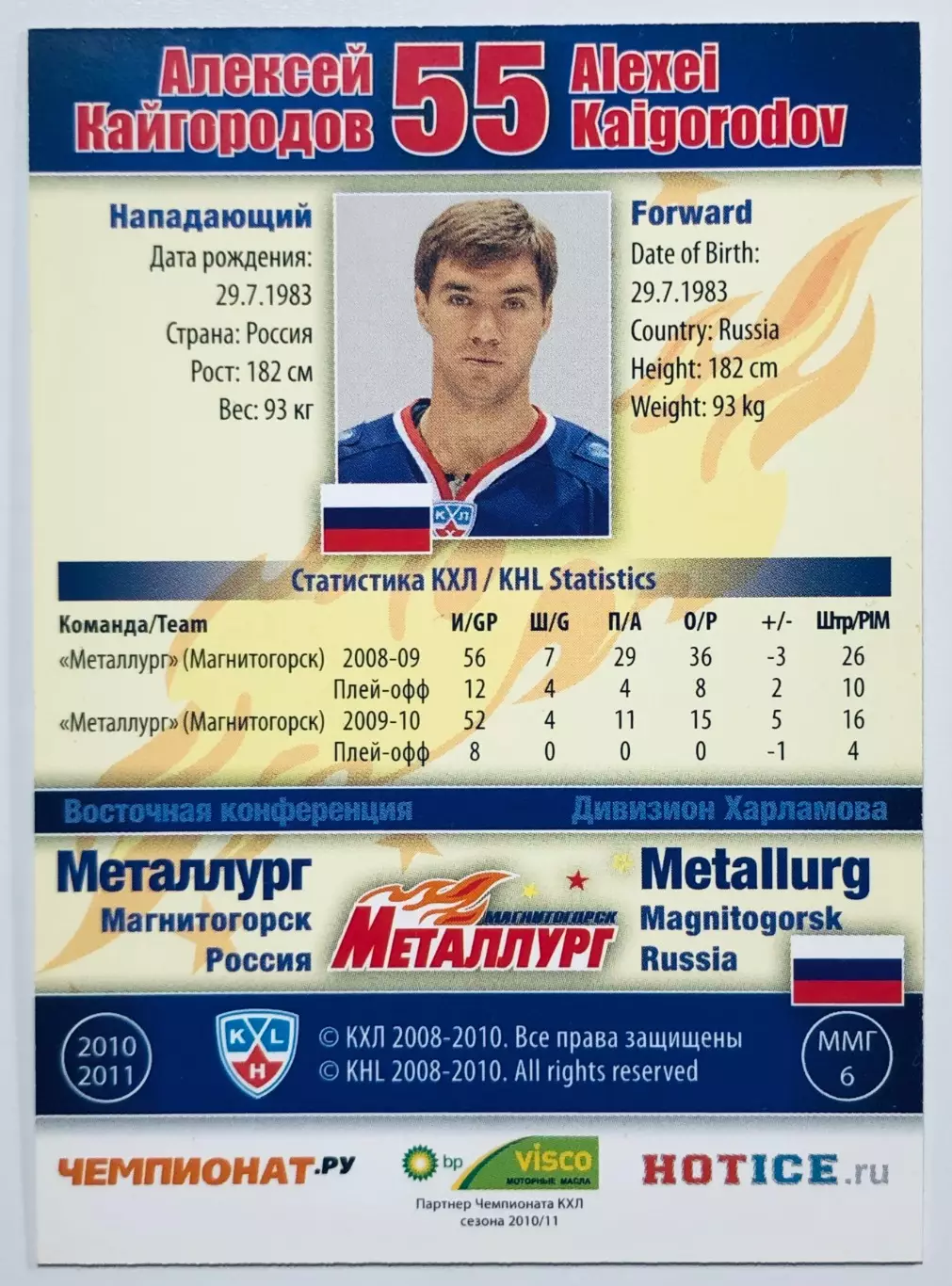 Карточка Алексей Кайгородов ХК Металлург Магнитогорск 1