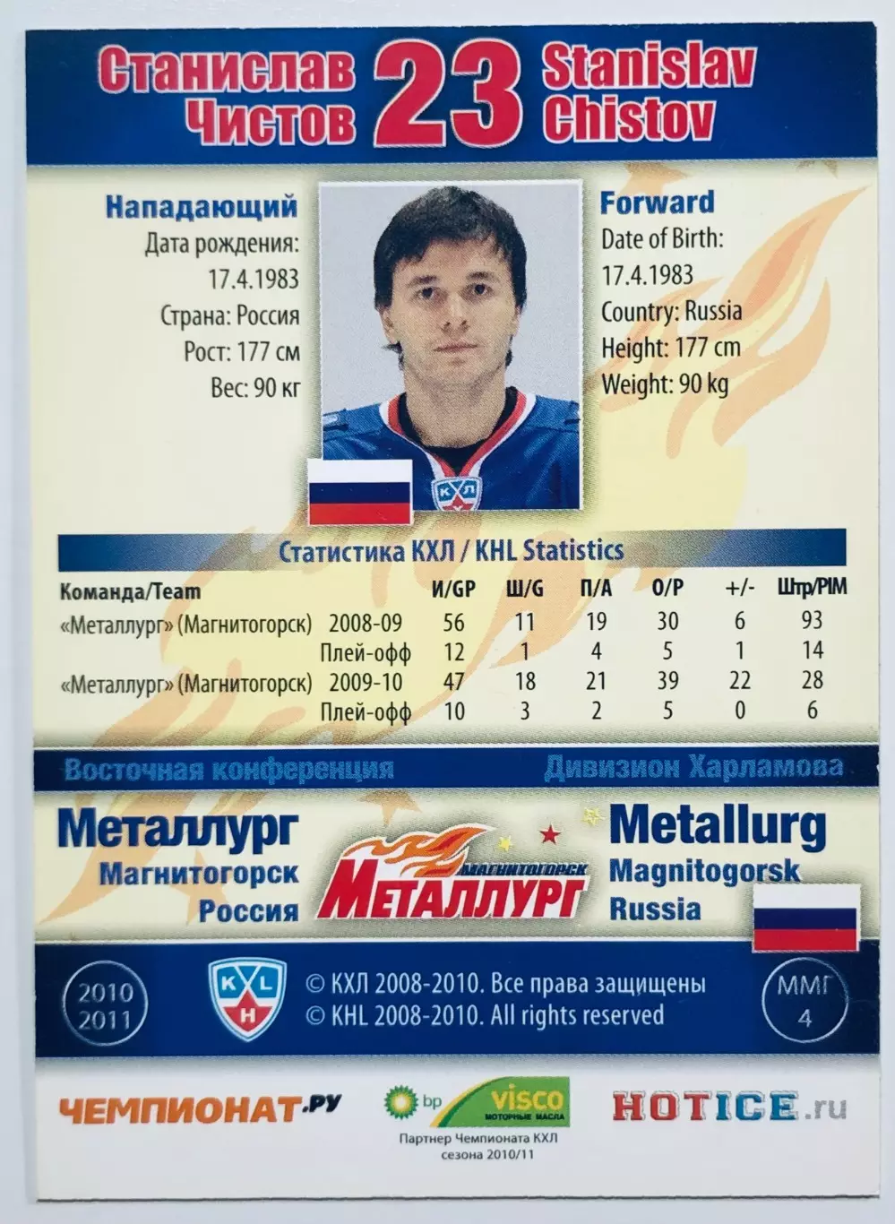 Карточка Станислав Чистов ХК Металлург Магнитогорск 1
