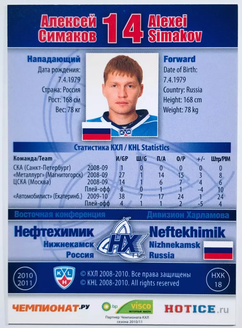 Карточка Алексей Симаков ХК Нефтехимик Нижнекамск 1