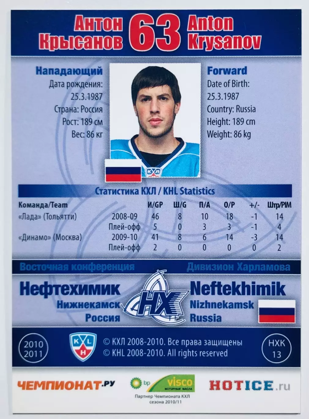 Карточка Антон Крысанов ХК Нефтехимик Нижнекамск 1