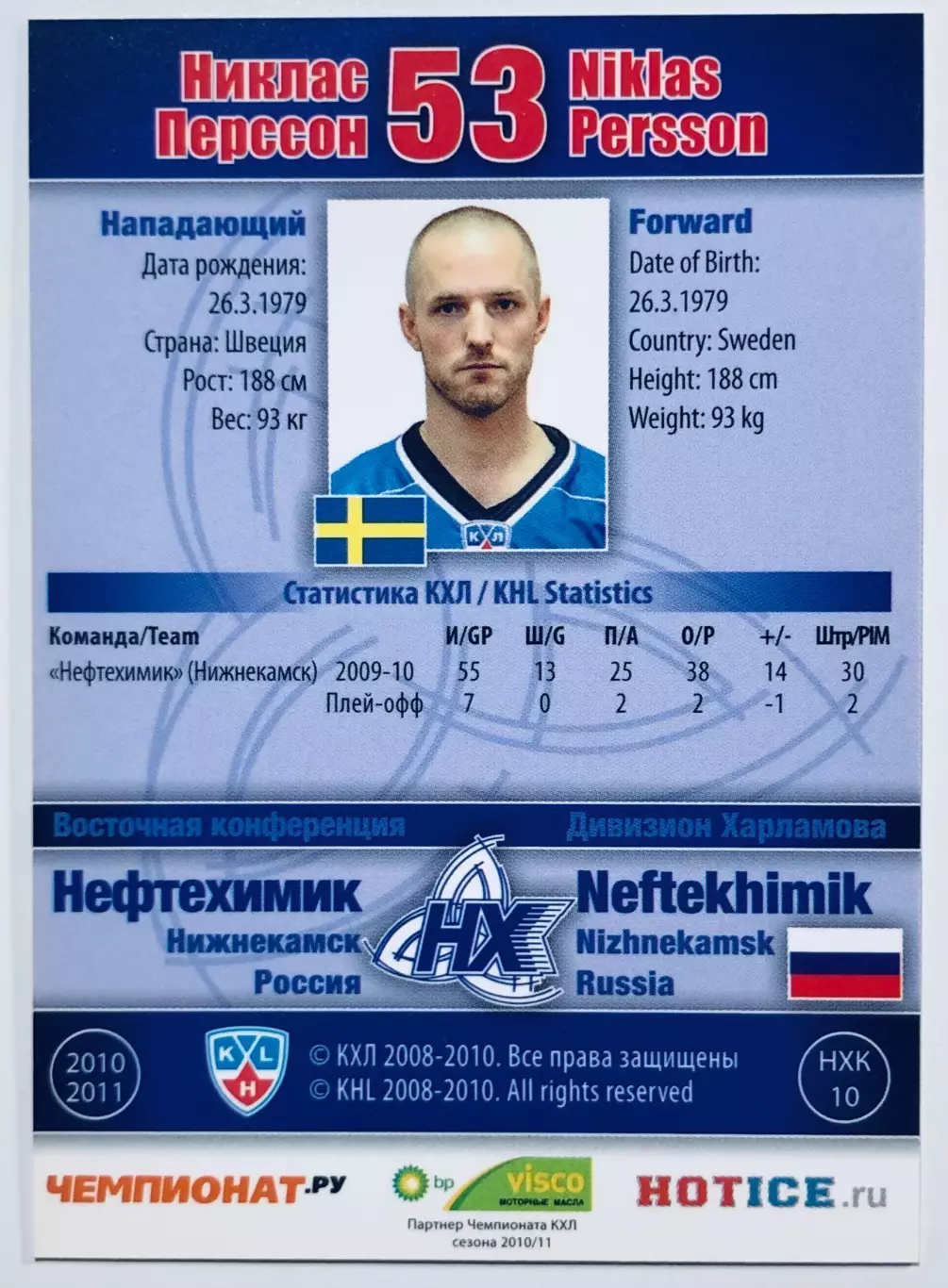 Карточка Никлас Перссон ХК Нефтехимик Нижнекамск 1