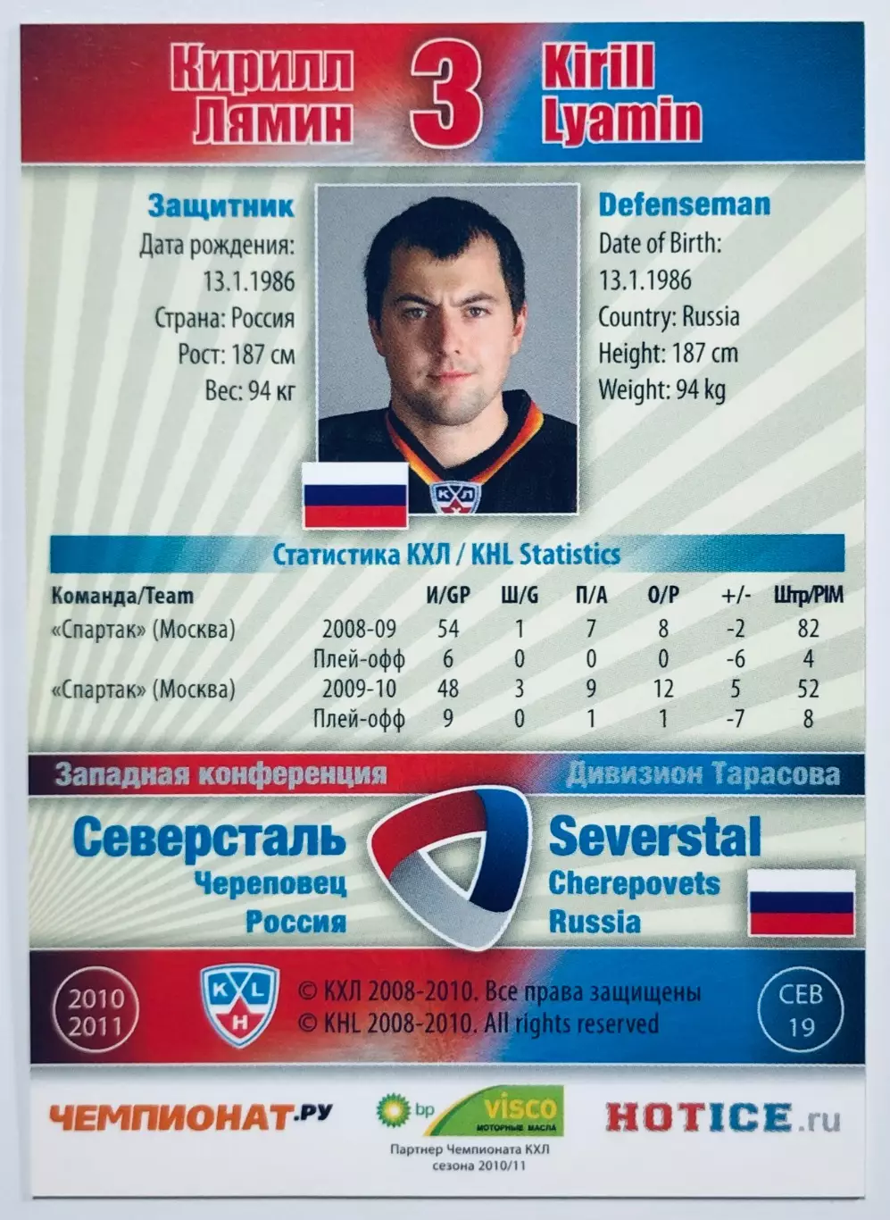 Карточка Кирилл Лямин ХК Северсталь Череповец 1