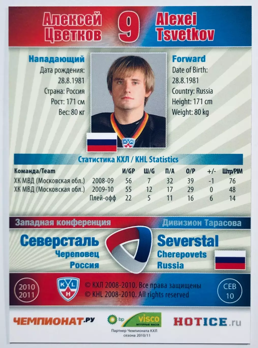 Карточка Алексей Цветков ХК Северсталь Череповец 1