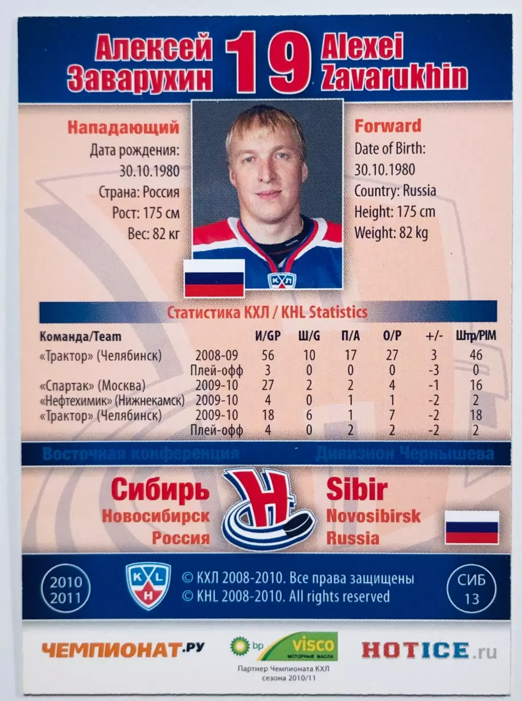 Карточка Алексей Заварухин ХК Сибирь Новосибирск 1