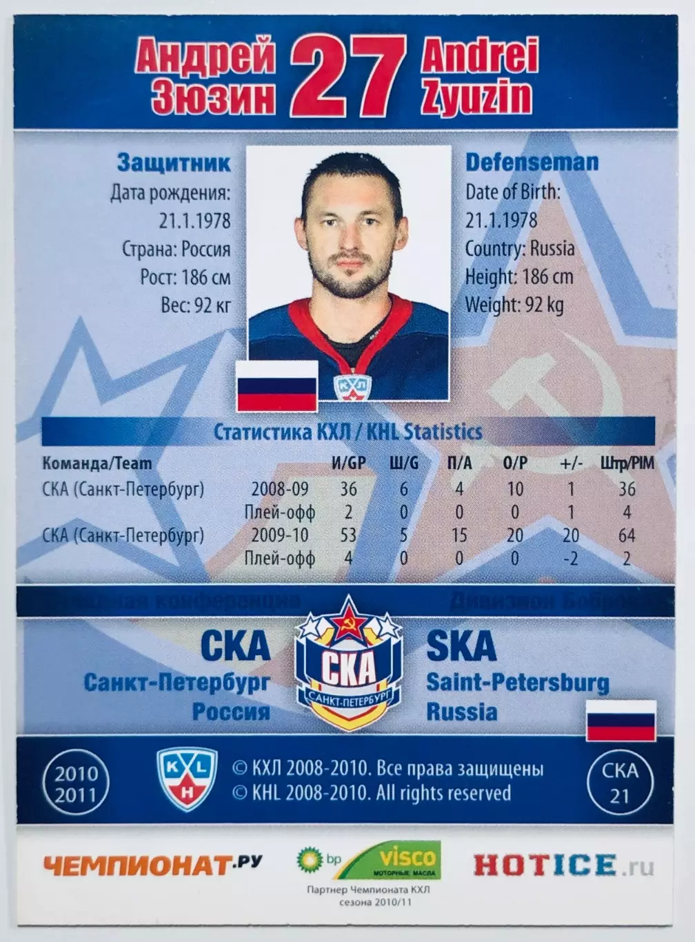 Карточка Андрей Зюзин ХК СКА СПб 1