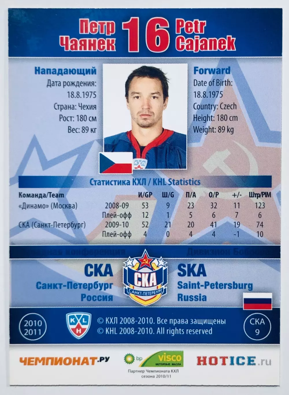 Карточка Петр Чаянек ХК СКА СПб 1