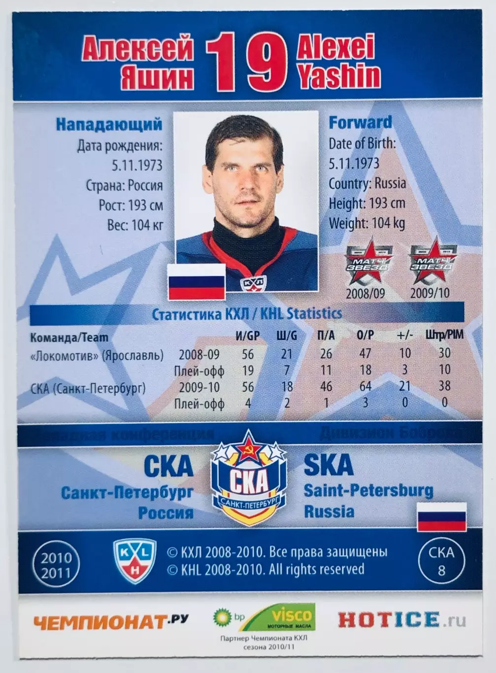 Карточка Алексей Яшин ХК СКА СПб 1