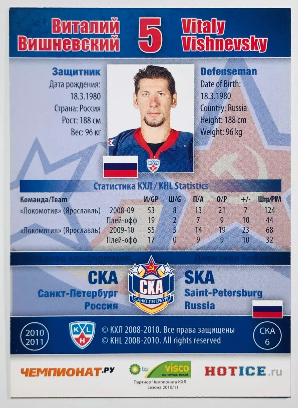 Карточка Виталий Вишневский ХК СКА СПб 1