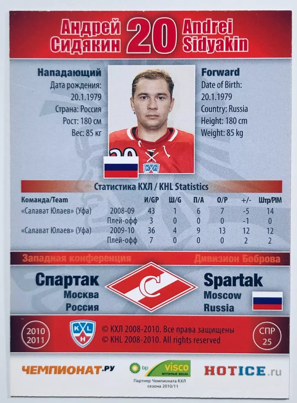 Карточка Андрей Сидякин ХК Спартак Москва 1