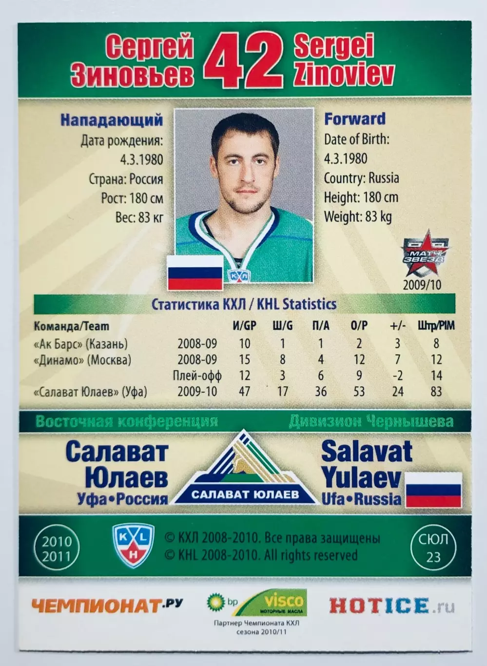 Карточка Сергей Зиновьев ХК Салават Юлаев Уфа 1