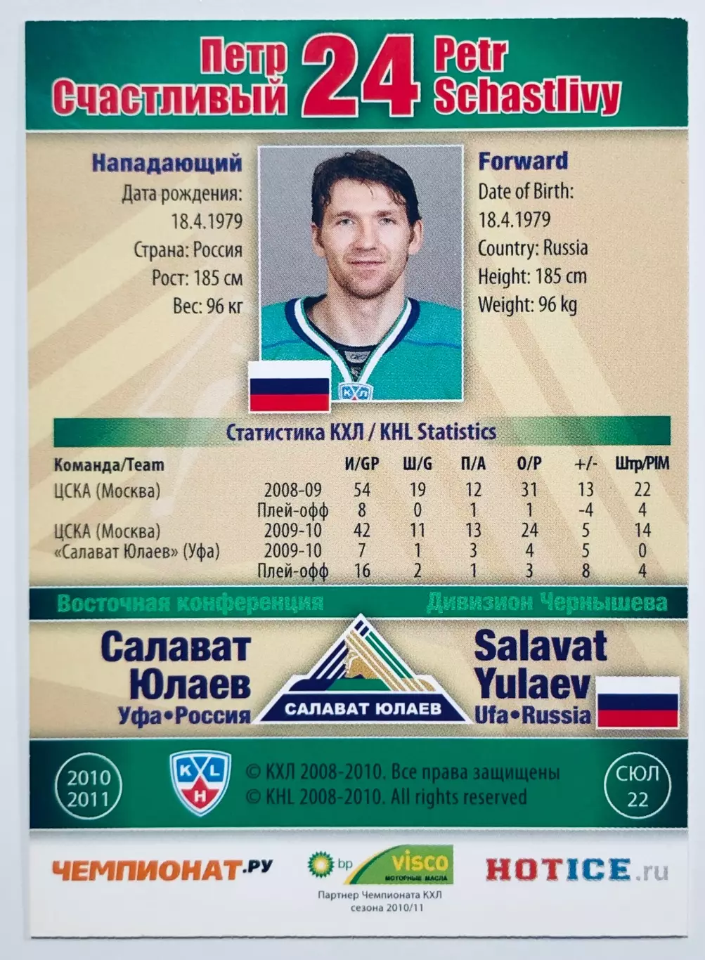 Карточка Петр Счастливый ХК Салават Юлаев Уфа 1