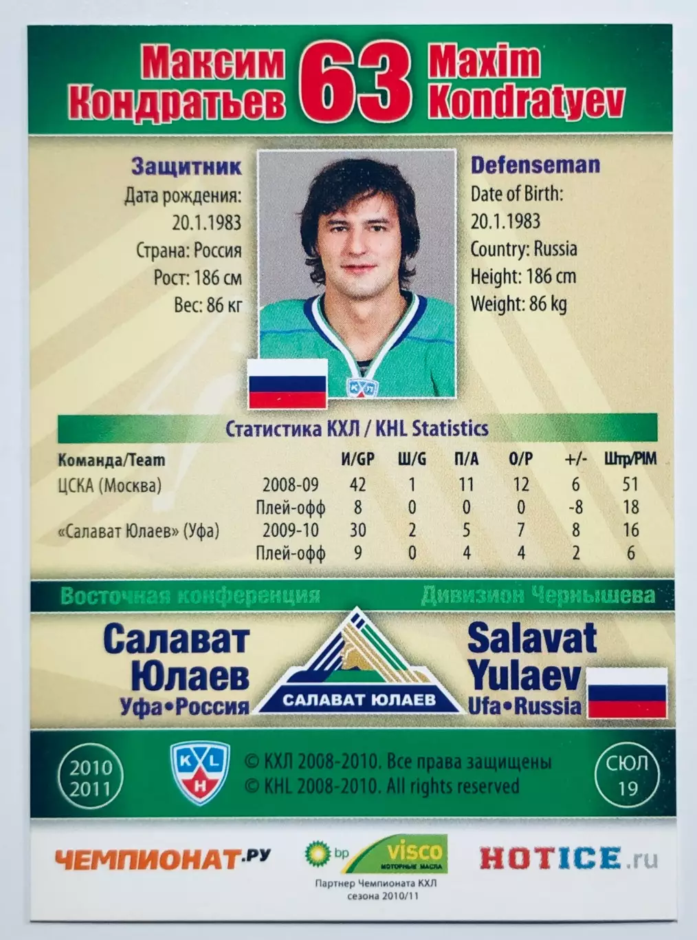 Карточка Максим Кондратьев ХК Салават Юлаев Уфа 1