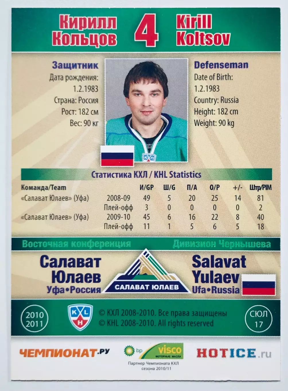 Карточка Кирилл Кольцов ХК Салават Юлаев Уфа 1